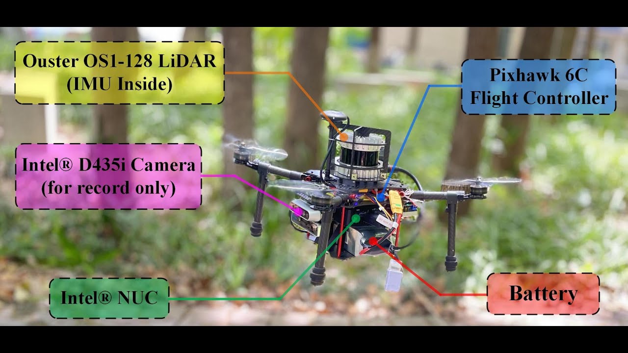 Autonomous Exploration Under Canopy for Forest Investigation Using Lidar and Quadrotor