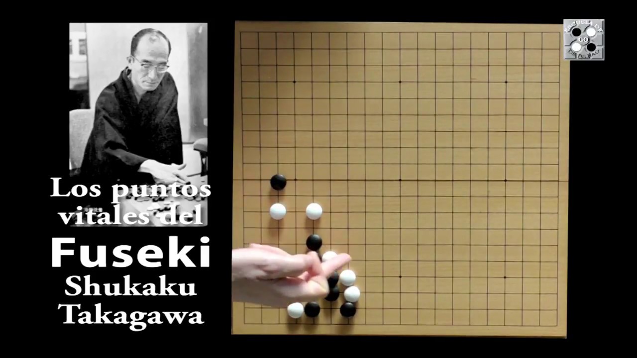 Los puntos vitales del Fuseki. The vital points of fuseki. 1 de 2