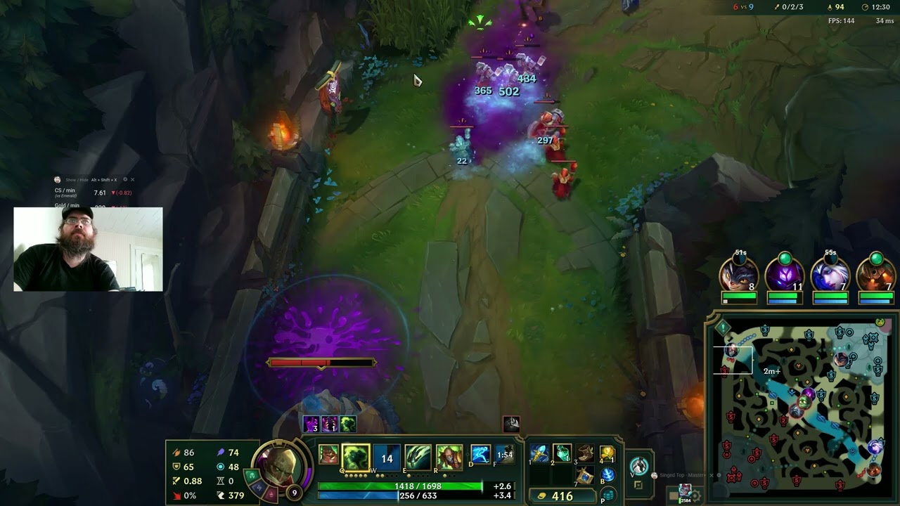 yi mastered my class