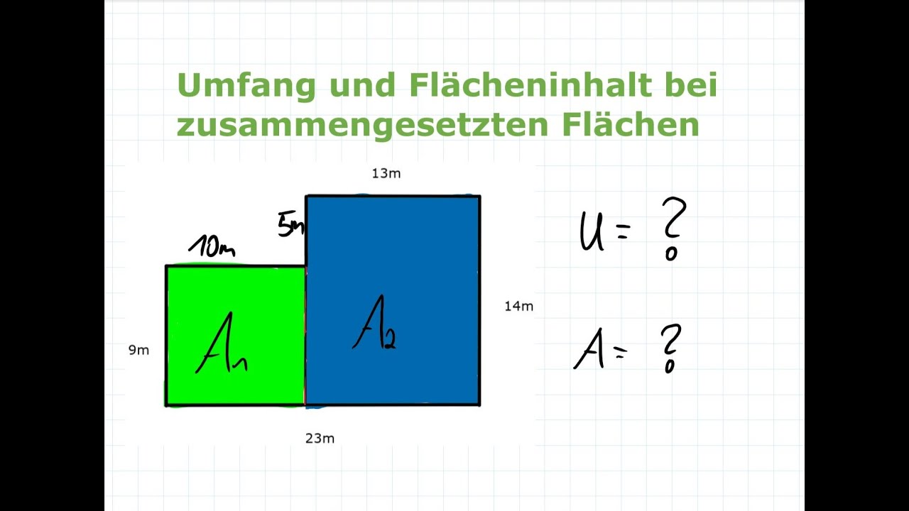 Zusammengesetzte Flächen - Fläche und Umfang berechnen | Mathe einfach erklärt