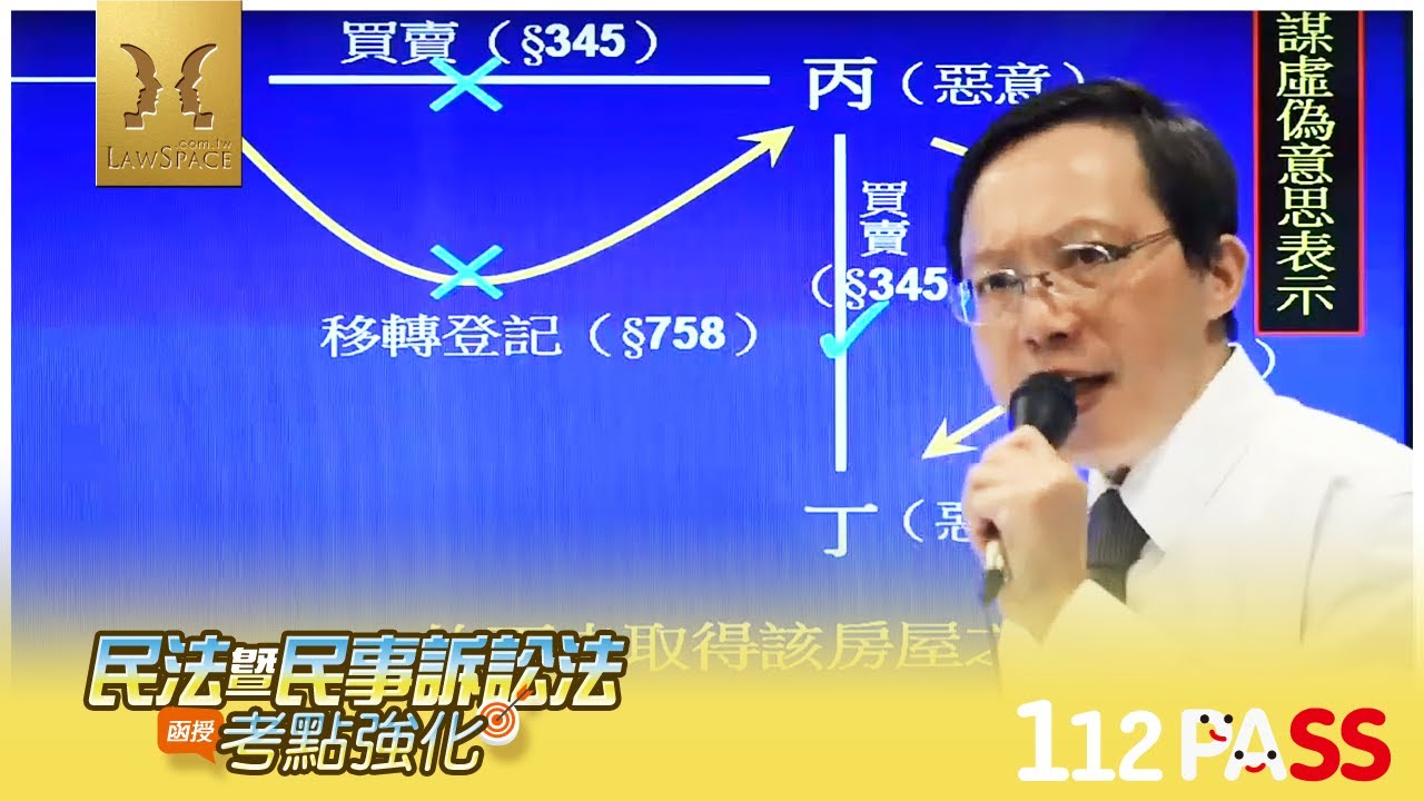 《112民法暨民事訴訟法總複習+考點強化》【債務人「脫產」其訴訟之一貫性審查】律師司法官｜司法特考｜宇法李俊德老師主講