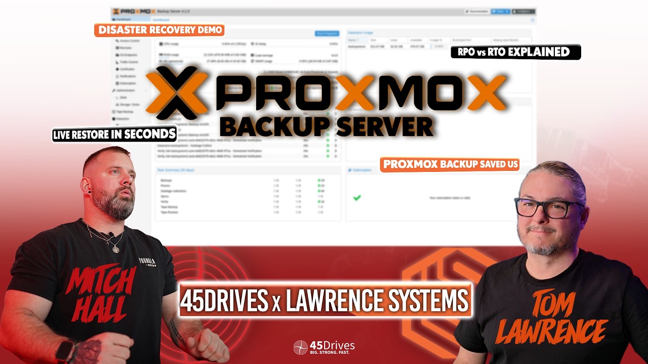 Proxmox Backup Solutions: Mastering RTO vs RPO with @LAWRENCESYSTEMS (including Live Recovery Demo)