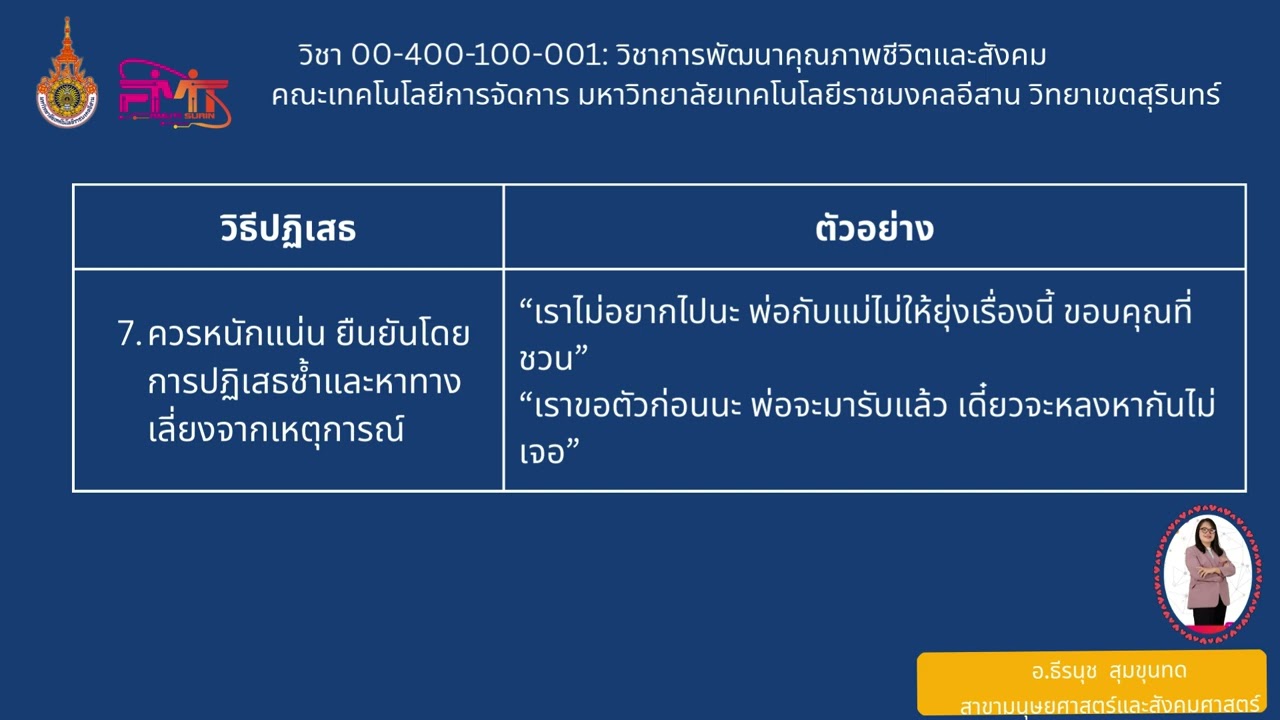 การปฎิเสธ