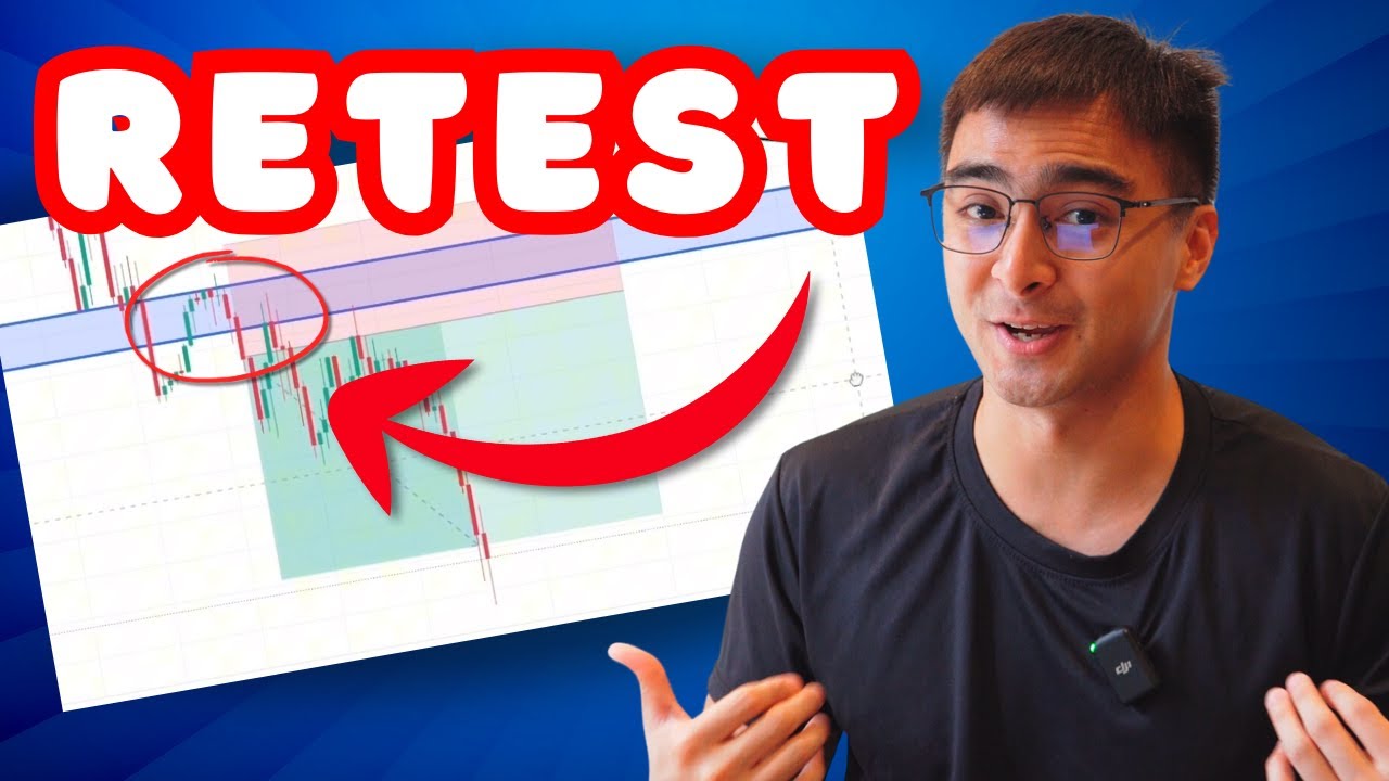 Break And Retest Strategy For Forex Beginners