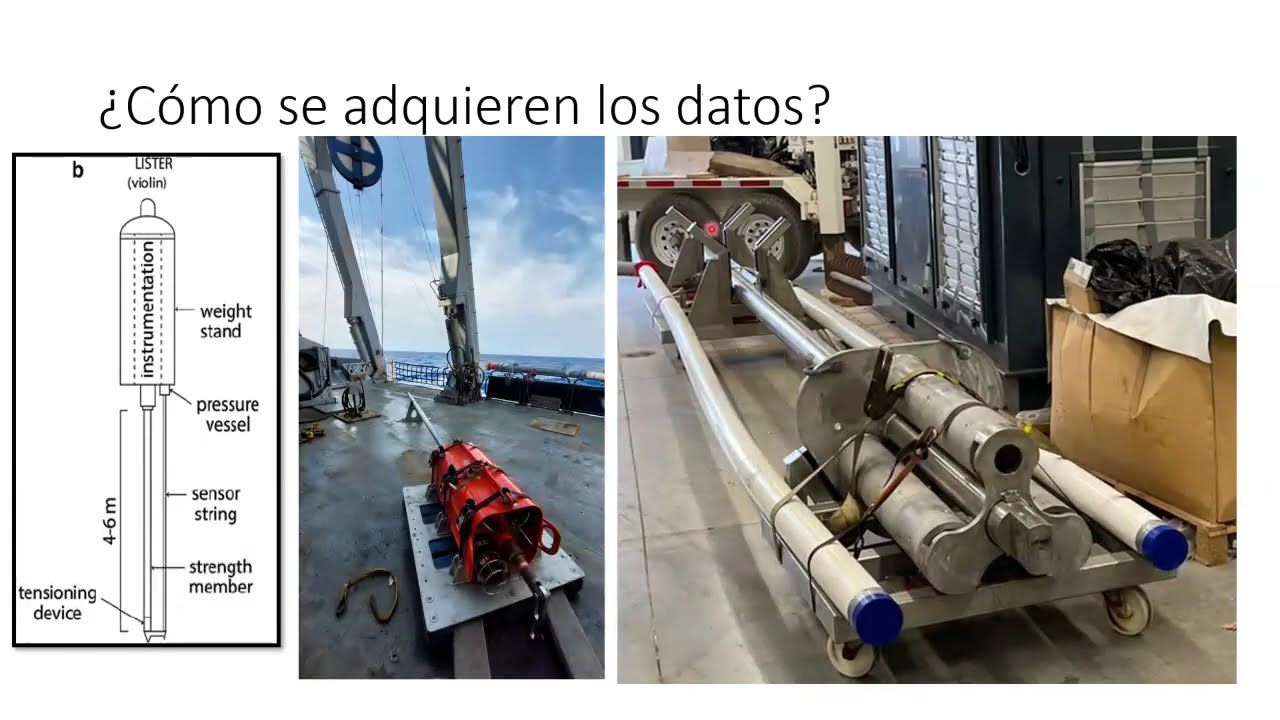 [Seminario] - Predicción del flujo de calor marino en el Golfo de California mediante aprendizaje