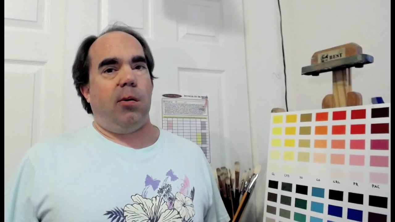 Color Mixing Tutorial: True Primaries