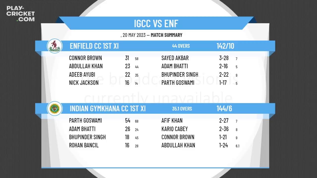 Middlesex County CL - 1st XI Division Two - Indian Gymkhana CC 1st XI v Enfield CC 1st XI