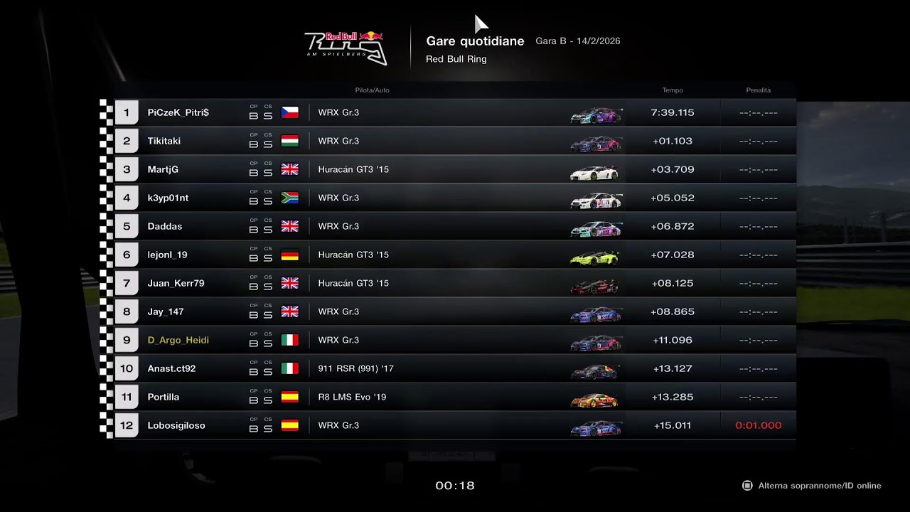 PS5  GT7 Game Play Italy Gare settimanali a Deep Forest Raceway Gr4/gt4 e Redbull ring Gr3/gt3
