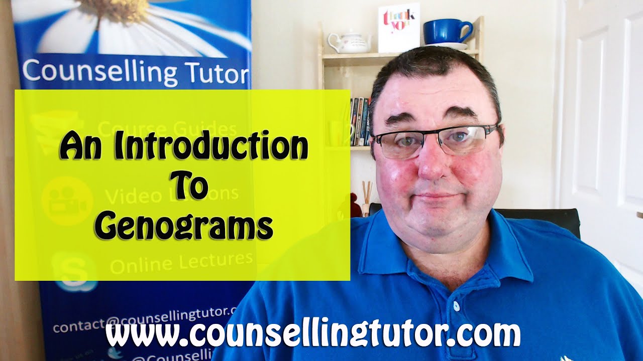 An introduction to genograms - McGoldrick-Gerson study