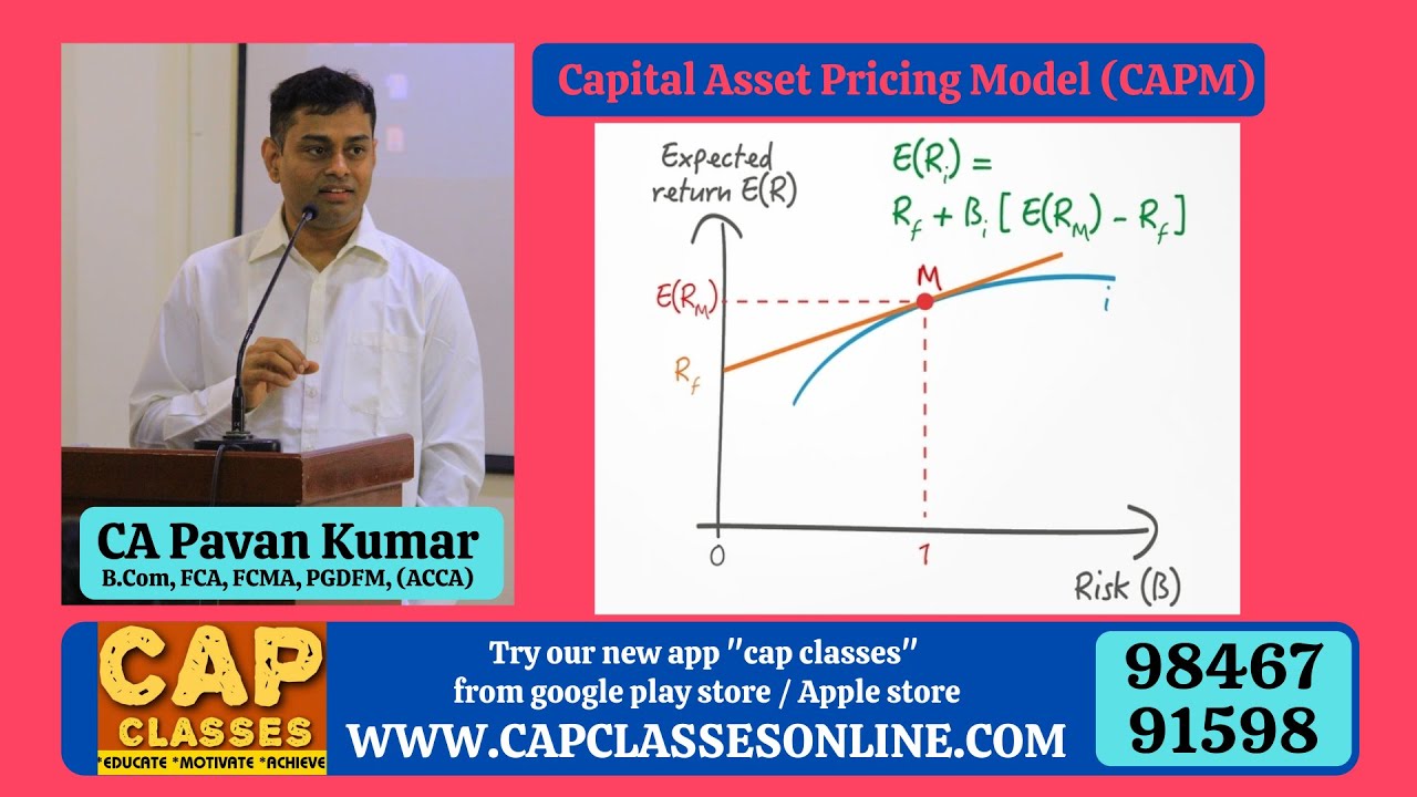 Capital Asset Pricing Model (CAPM) | CAP CLASSES