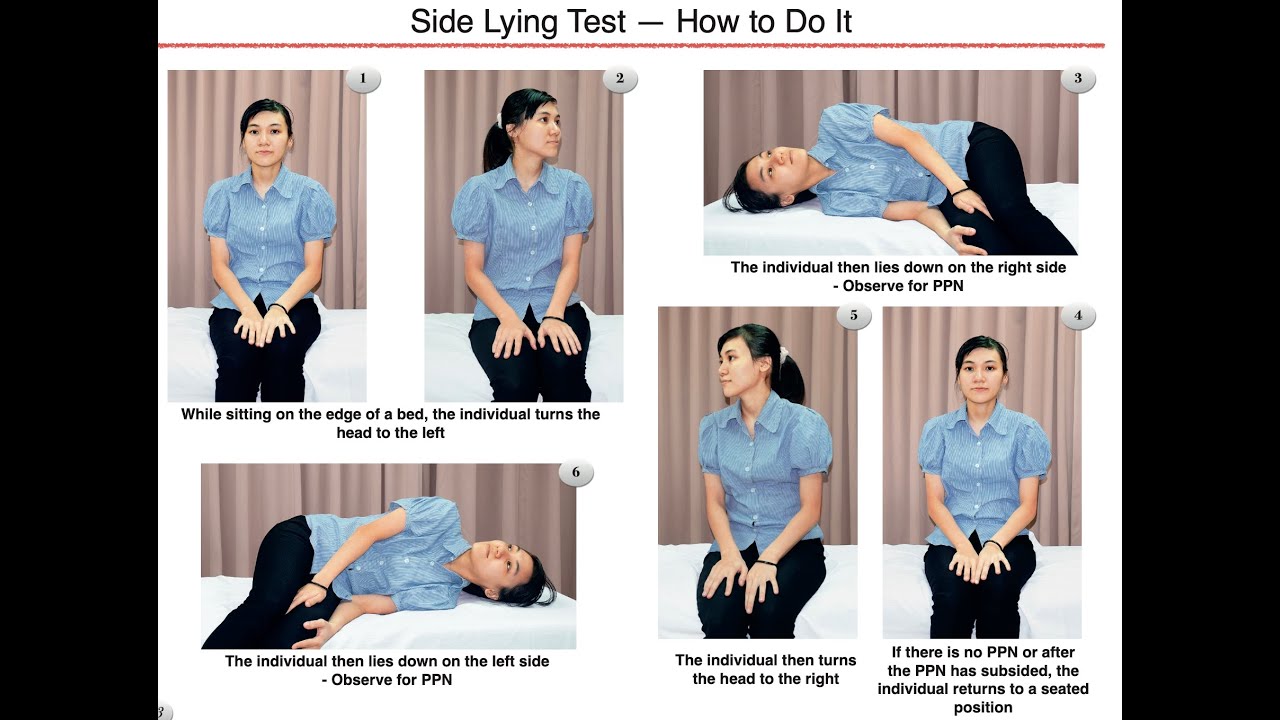 Side Lying Test - How to Do It