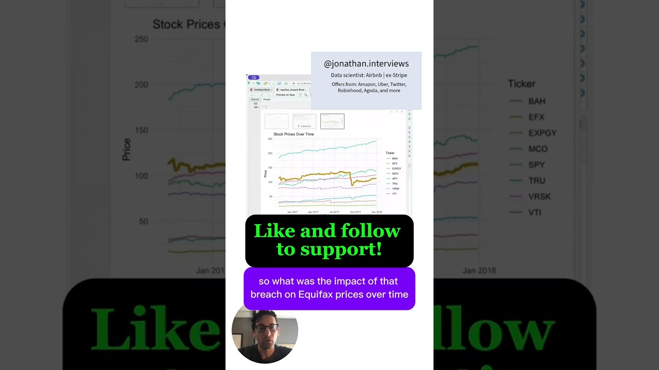 Data science project using synthetic control methods