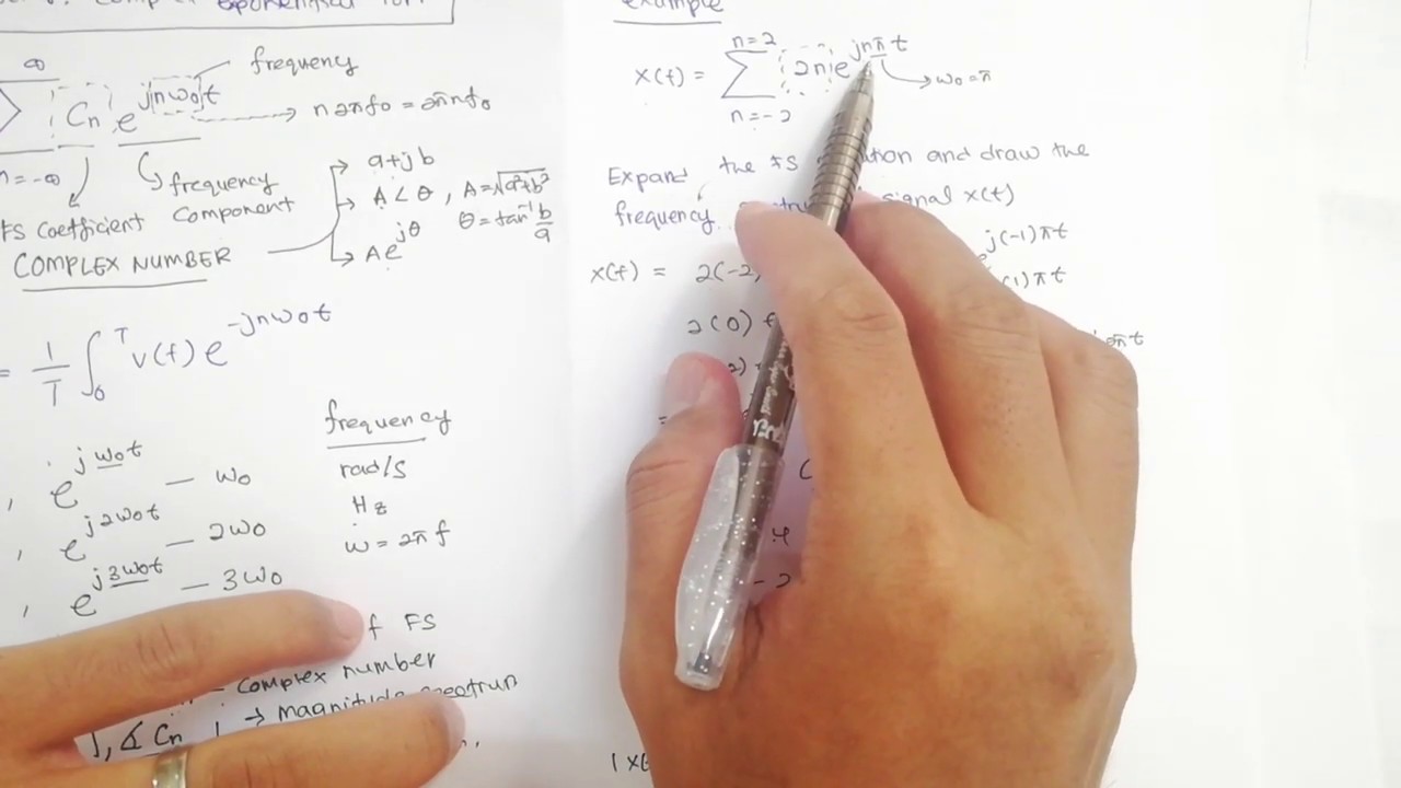 Lecture 3.2: SnS - Complex Exponential Fourier Series