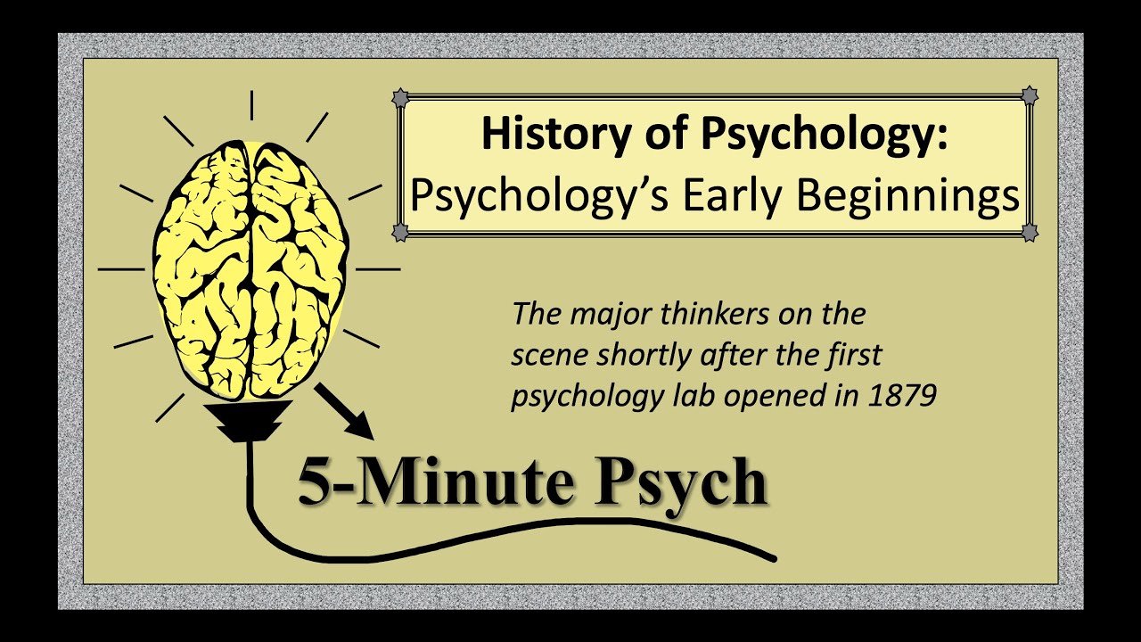 History: Psychology's Early Beginnings