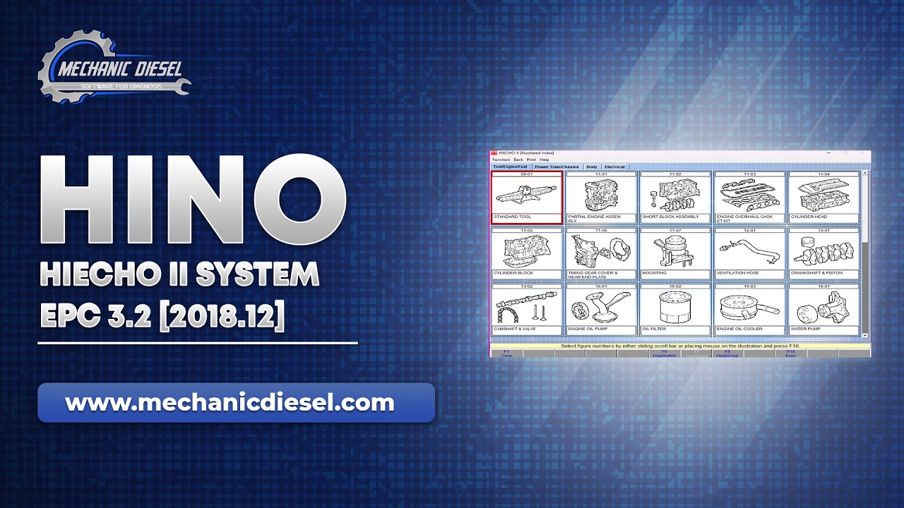 Exploration of HINO HIECHO II SYSTEM EPC 3.2 [2018.12] Software Features