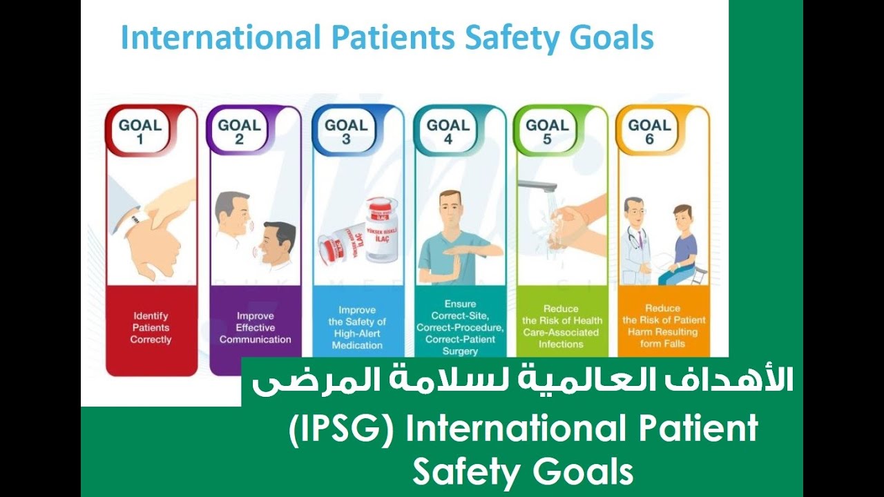 الأهداف العالمية لسلامة المرضى (IPSG) International Patient Safety Goals