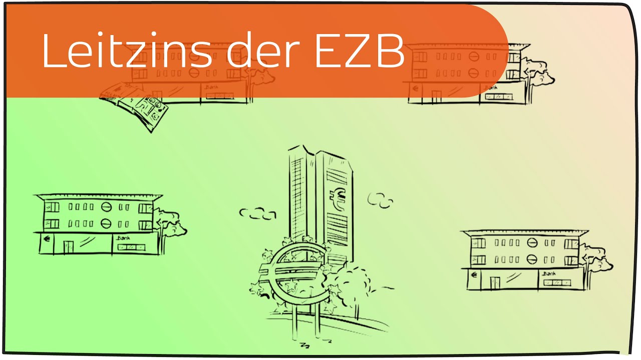 Leitzins der EZB in 3 Minuten erkl&auml;rt