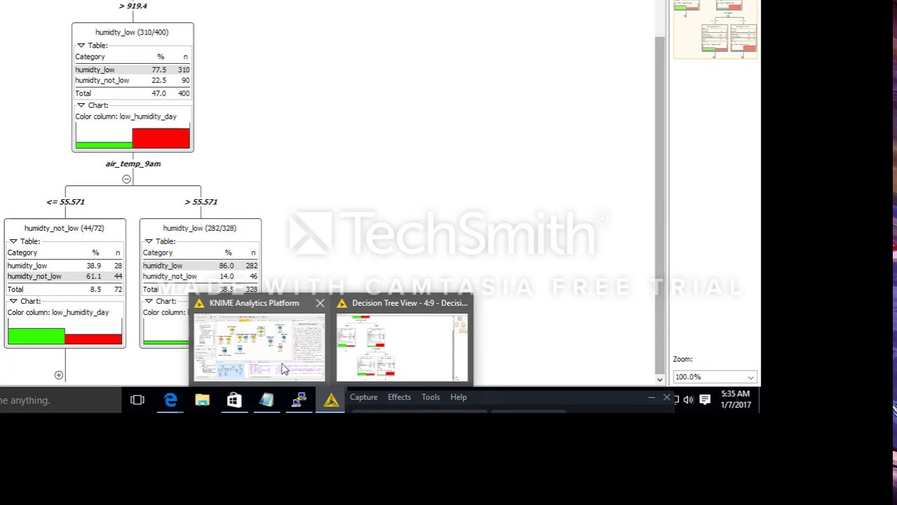 machine learning demo with knime for beginners