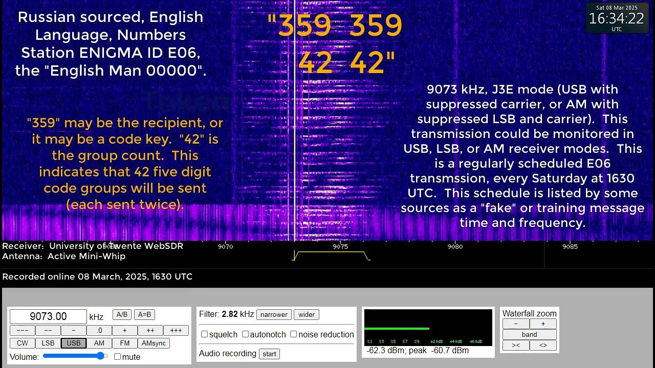 Numbers Station, English Language, ENIGMA ID E06, 9073 kHz, 08 March, 2025, 1630 UTC