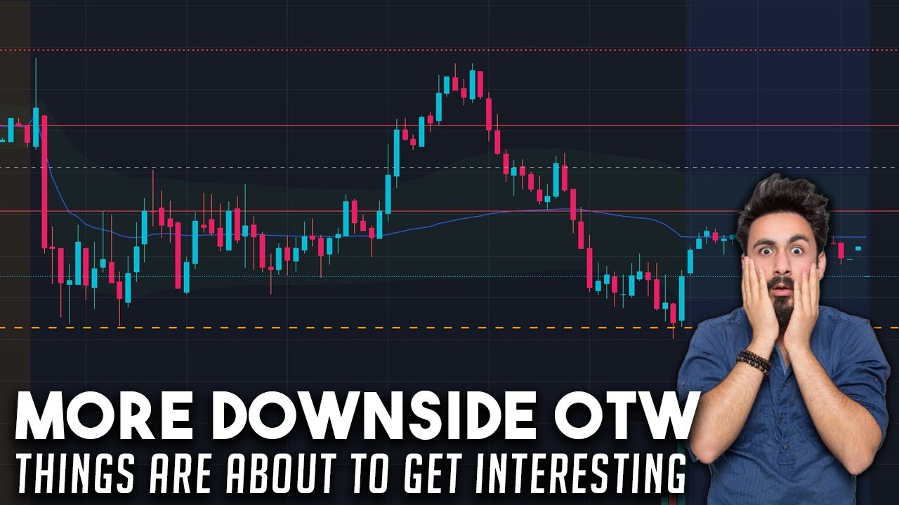 More Downside to Stock Market OTW!