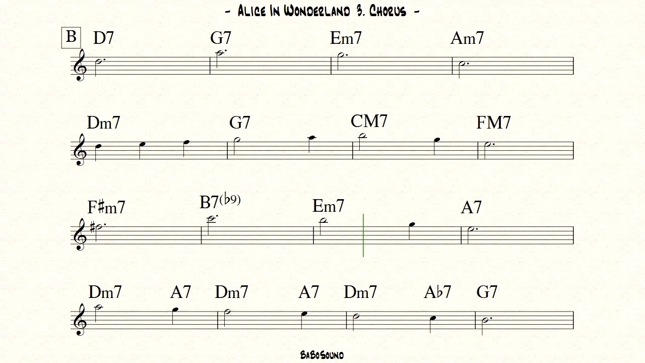 Alice In Wonderland Backing Track For Piano & Guitar (BPM 120)