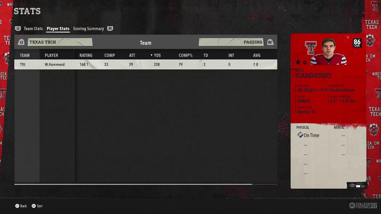 College Football 26 TEXAS TECH Season Play