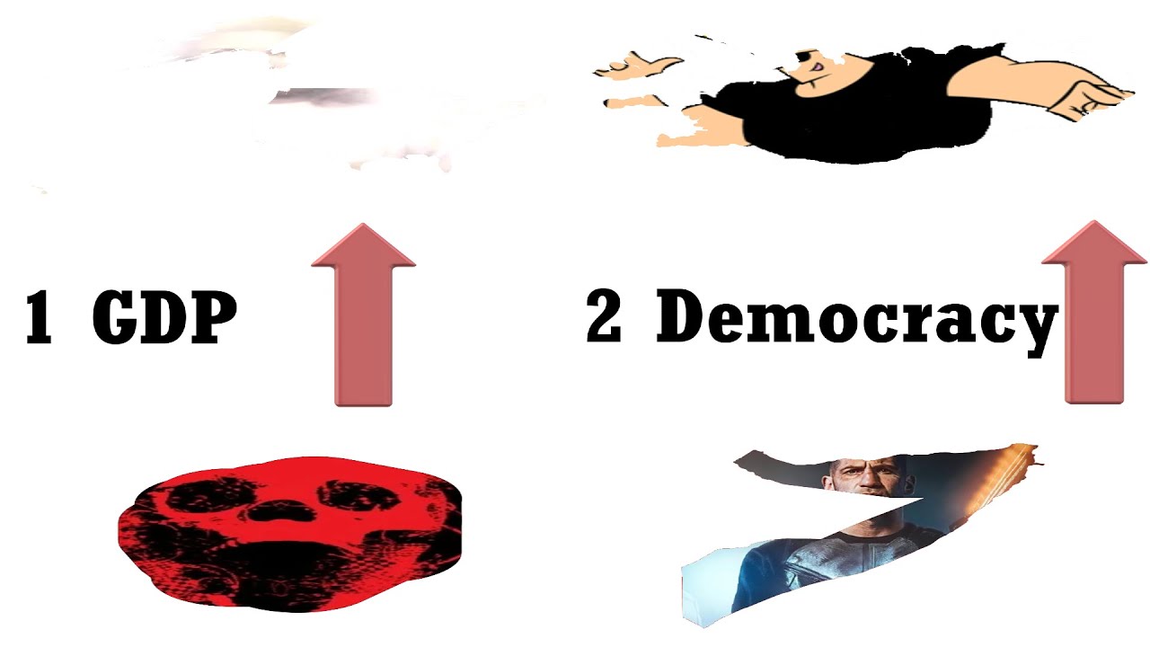2 in 1: The World Becoming Canny (GDP and Democracy Index)