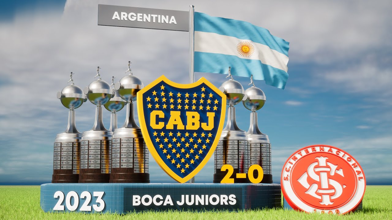 All Copa Libertadores Winners (1960-2024) @Final Goal