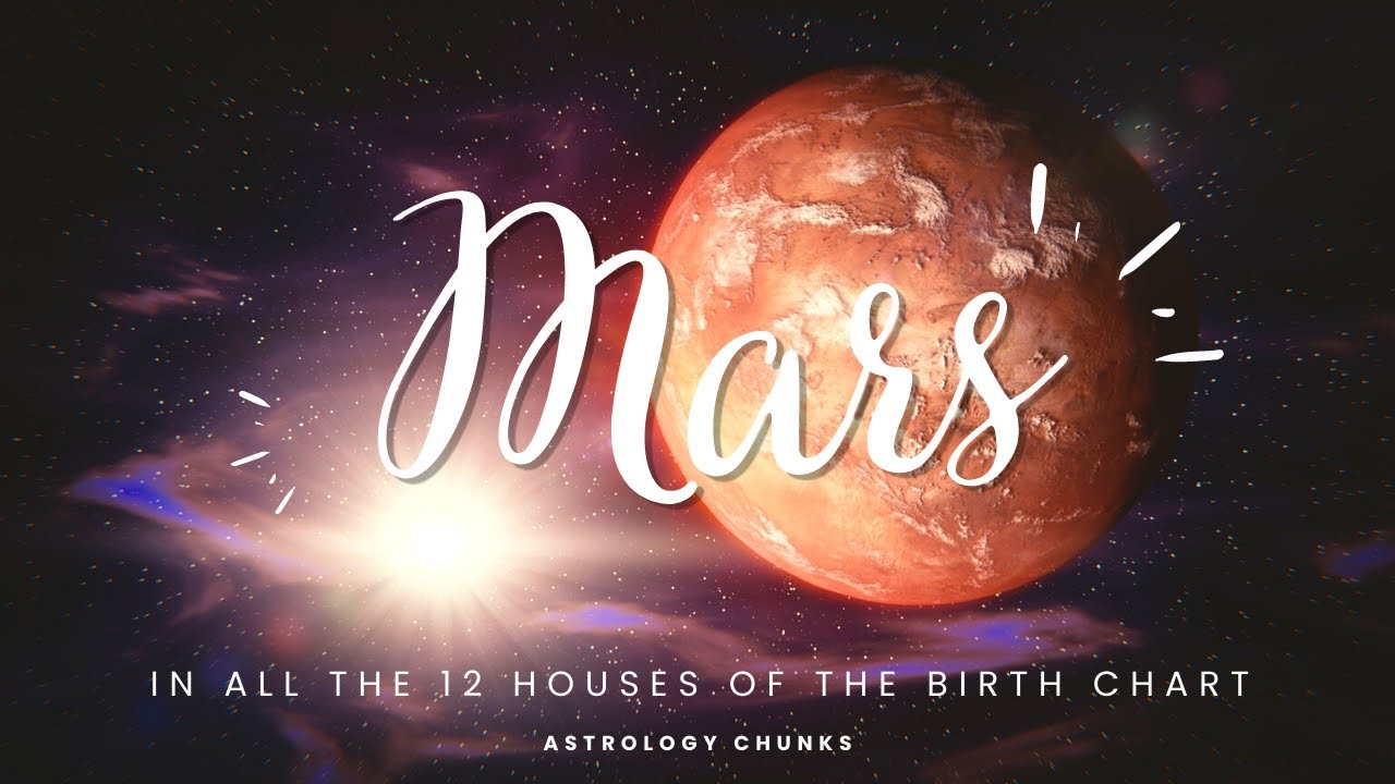 Mars in all 12 houses of the birth chart #astrologyblogger #astrologyfacts #astrology #astrologytips