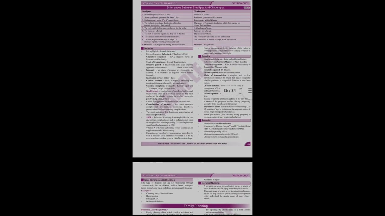 Mission cho 2.0 full book review||#chovacancy #nursingnotes #nursingexams #missioncho