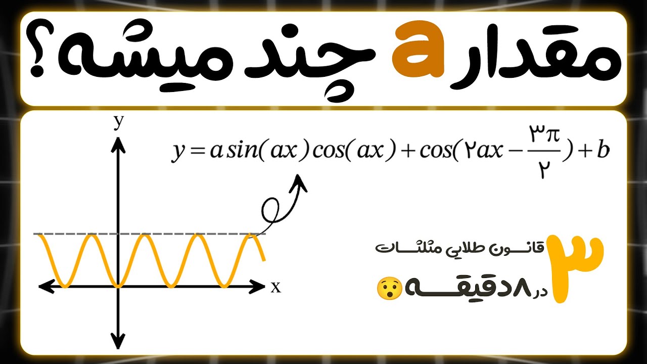 با یه تست مفهومی، نمودار سینوس و کسینوس رو قورت بده!