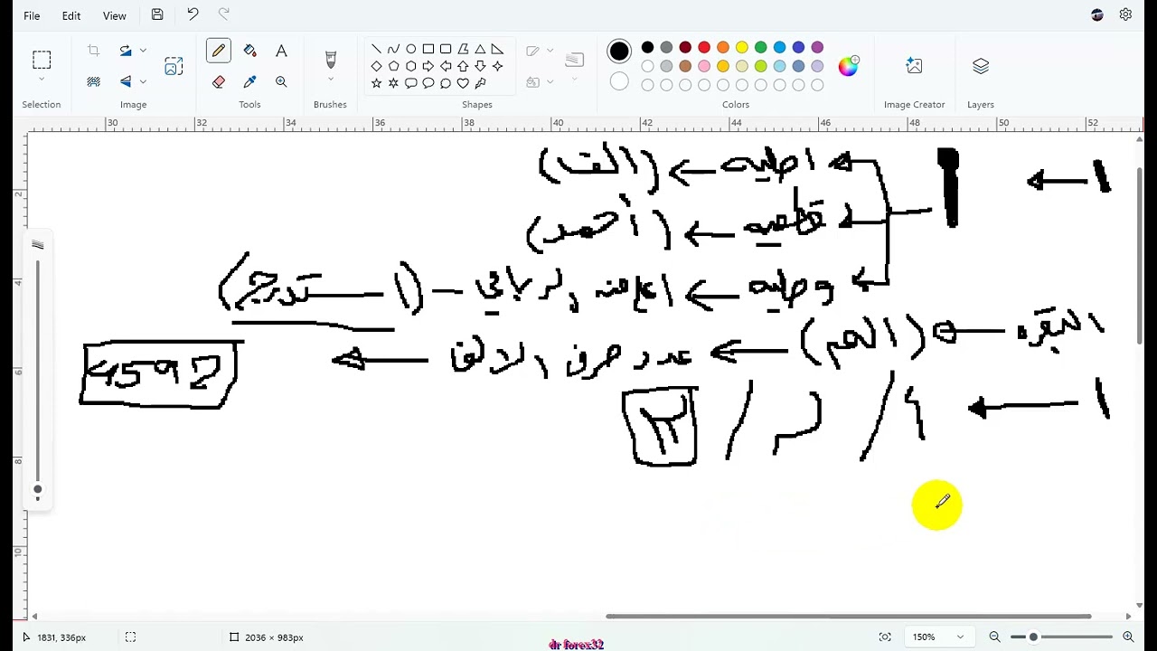 العلوم  الروحانيه........اسرار حرف الالف