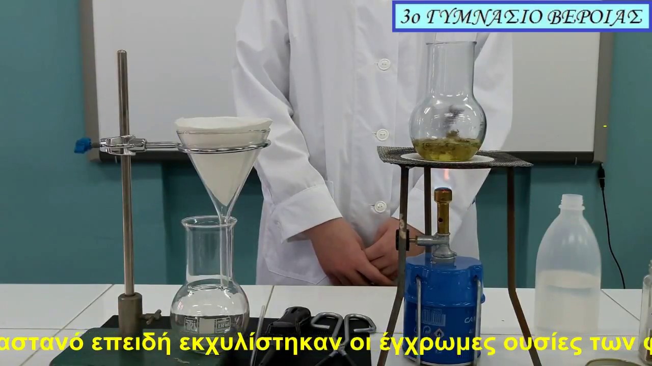 Εκχύλιση Διήθηση