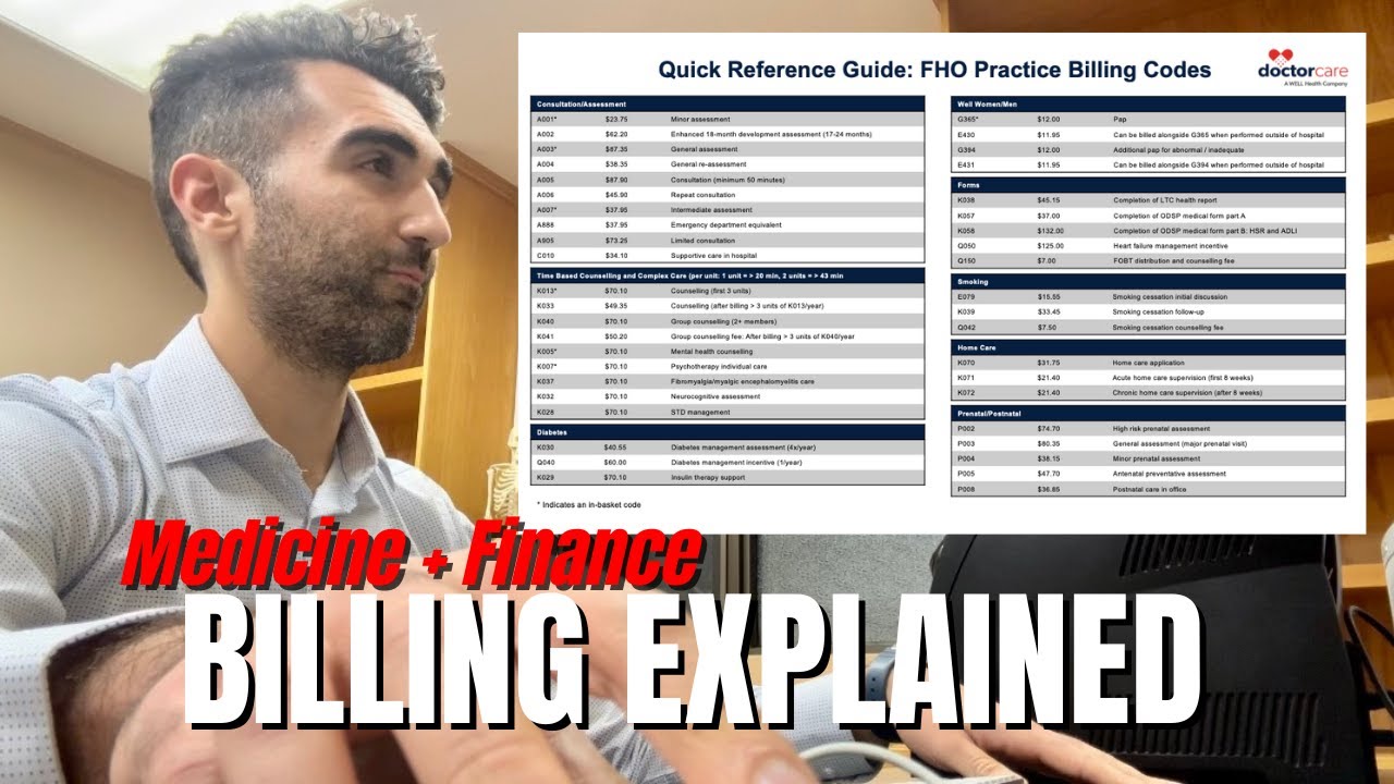 How To Make More Money As A Family Doctor: Billing Tips / Seminar For Students 2024