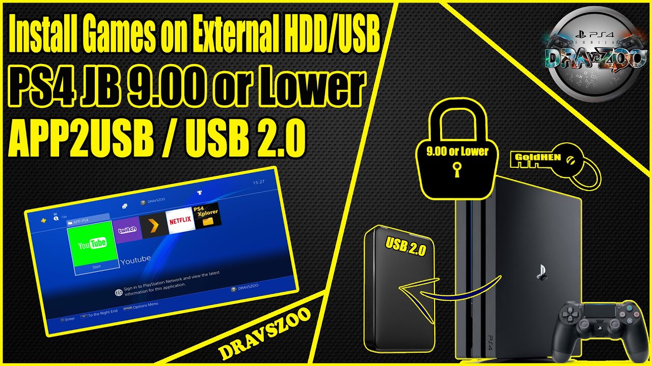 Transfer Games on External HDD 2.0 | PS4 9.00 Jailbreak | APP2USB | Tutorial