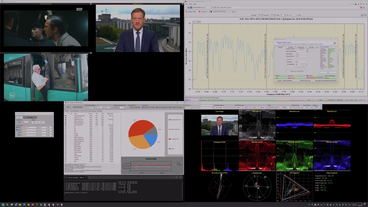 VMA Video Analyser - A complete package for video monitoring!