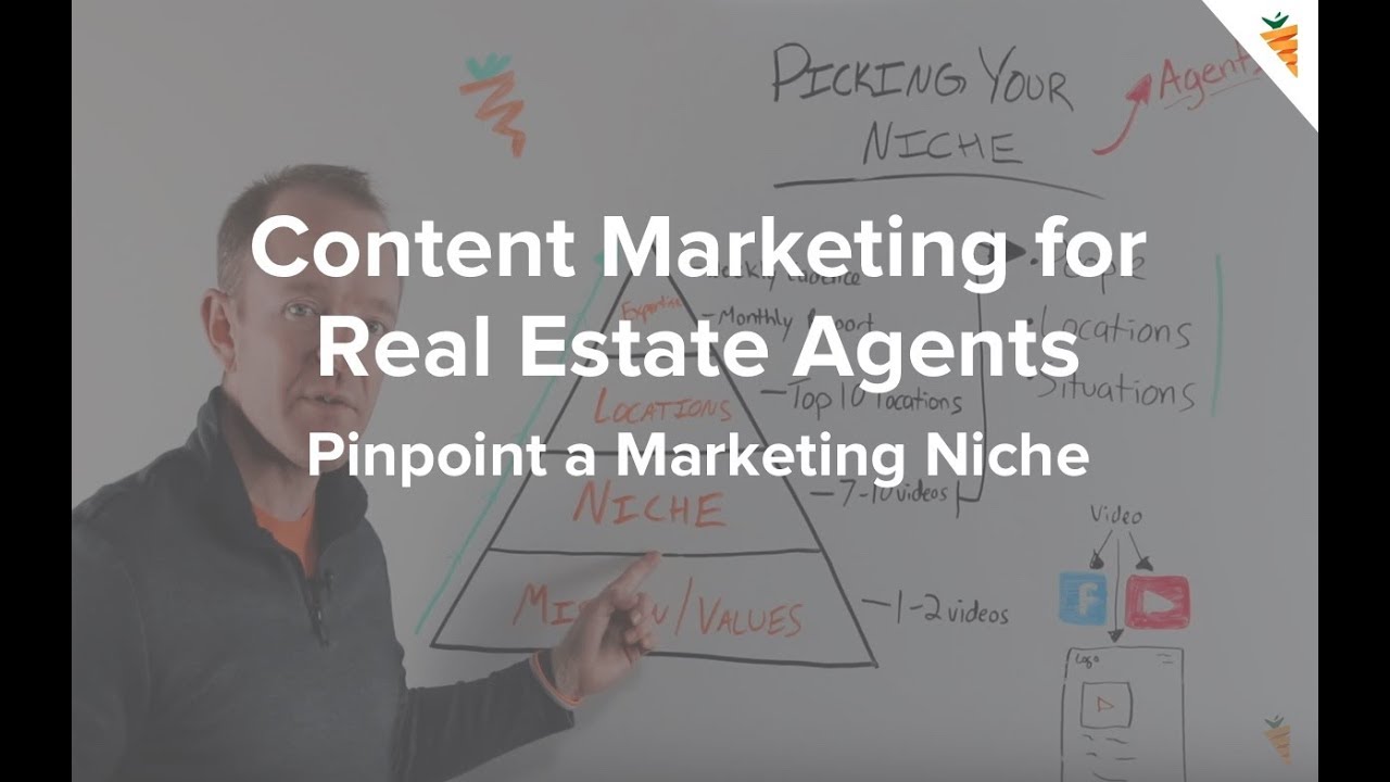 Content Marketing for Real Estate Agents | How to Pick Your Marketing Niche