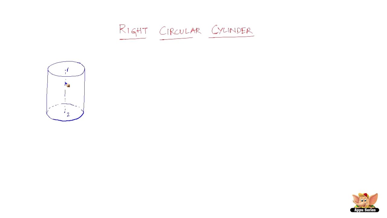 What is a right circular cylinder?
