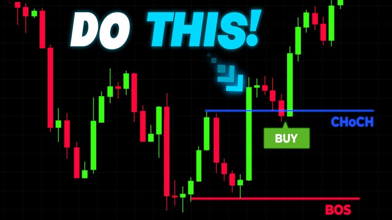 Master This ONE Trading Pattern & Beat 99% of Traders!