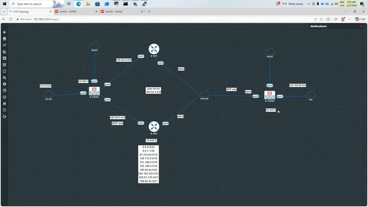 Fortinet Labs - Configurando BGP sobre IPSEC tunnel 3/4