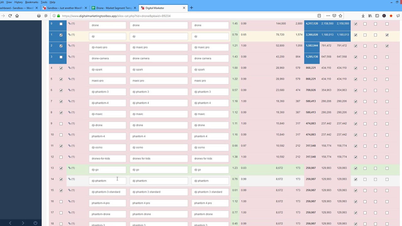 BEST SEO Silo Website Architecture Template/Software