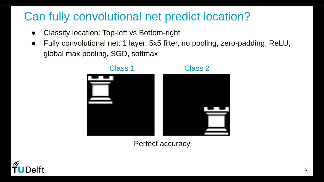 On Translation Invariance in CNNs: Convolutional Layers Can Exploit Absolute Spatial Location