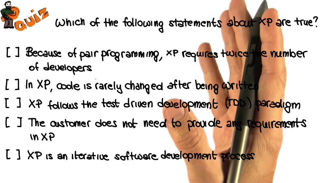 Testing Strategy Quiz Solution - Georgia Tech - Software Development Process