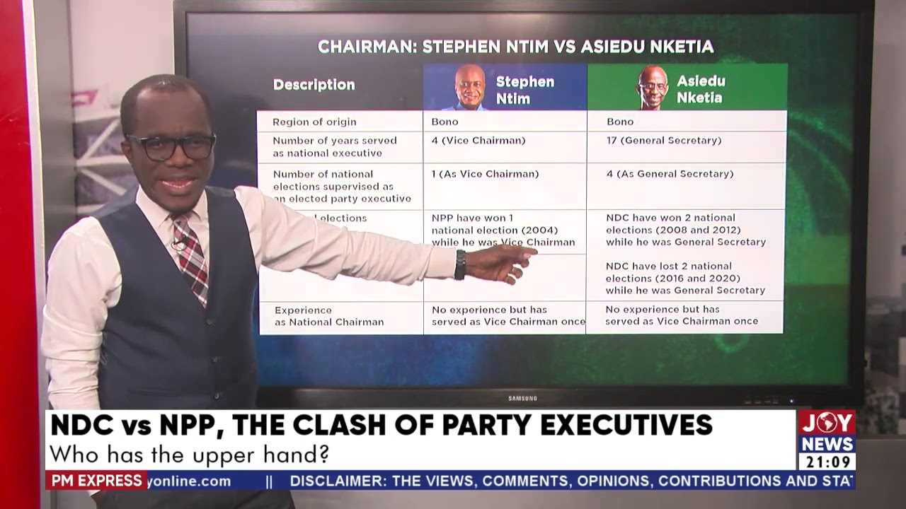PM Express: NPP vs NDC, The clash of the party executives: Who has the upper hand