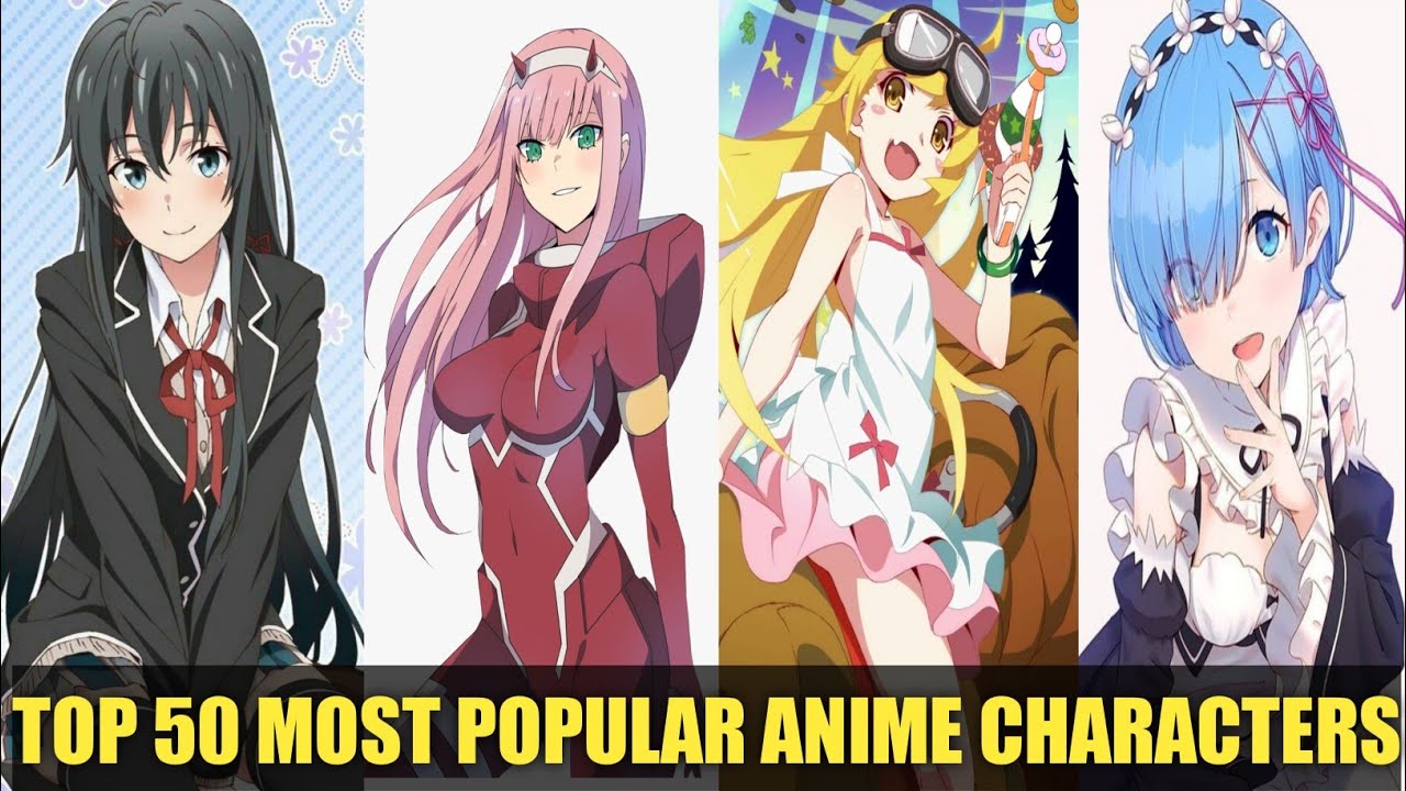 TOP 50 MOST POPULAR ANIME CHARACTERS OF ALL TIME