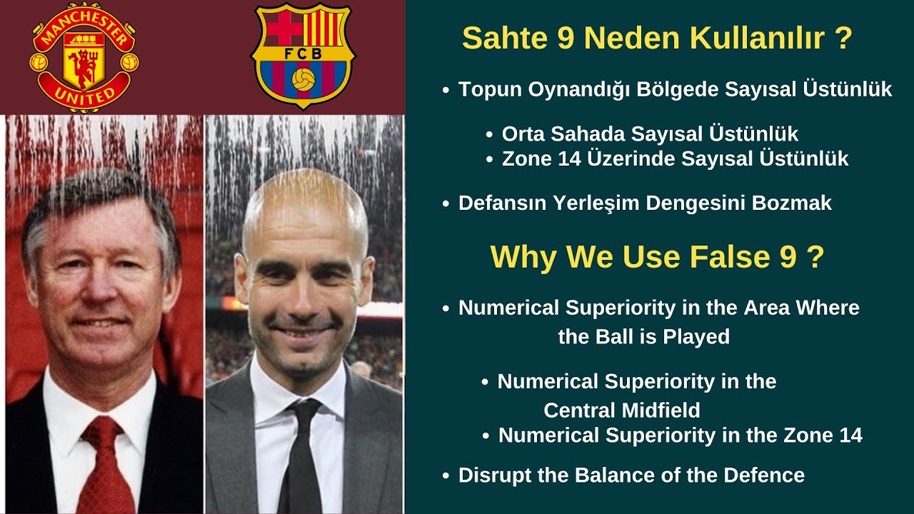 Sahte 9 Kullanım Ama&ccedil;ları | Why We Use False 9 | Barcelona FC | #barcelonafc | #lamasia | #aliozgel