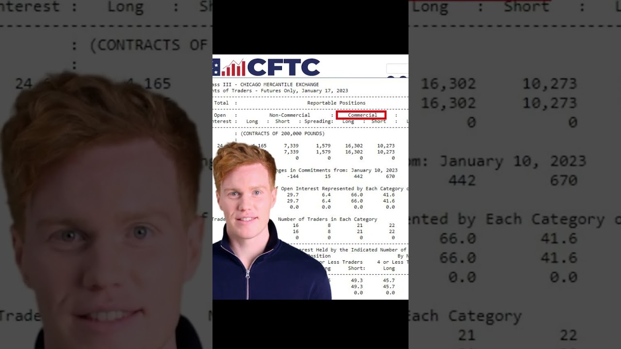 📈📙Trading HACK: Use the COT report to trade with Smart Money📈📙 #shorts #stockmarket #trading