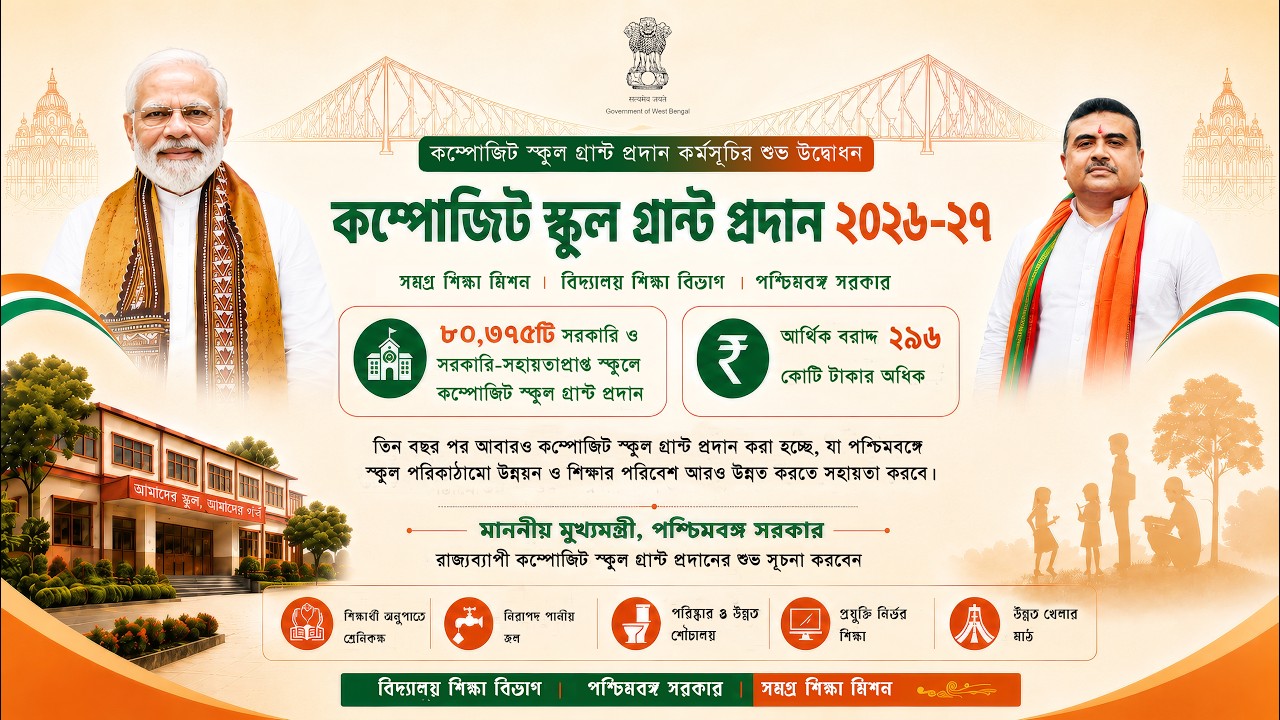 Release of the Composite School Grant by the Hon'ble Chief Minister, West Bengal