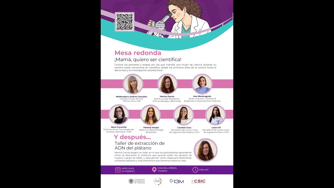 Mesa Redonda: 