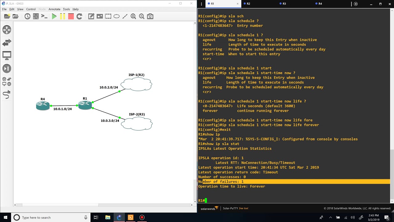 Static Route Tracking with IP SLA